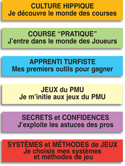 liste